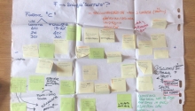 La ricerca “Adolescenti 2020” e i focus group